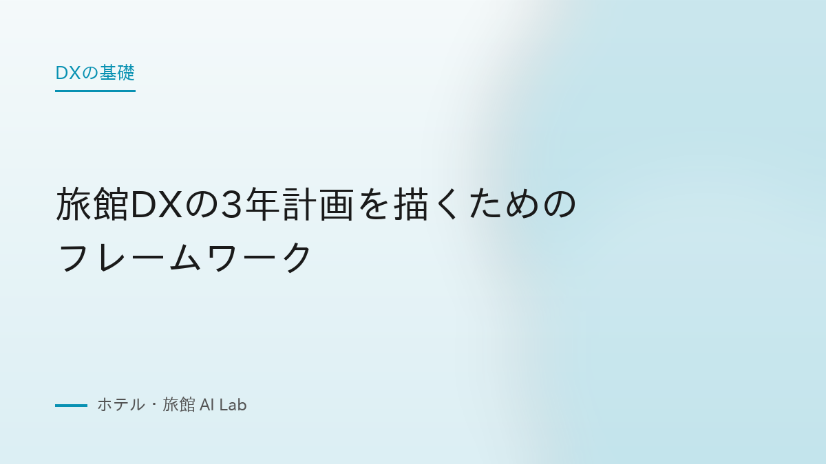 旅館DXの3年計画を描くためのフレームワーク