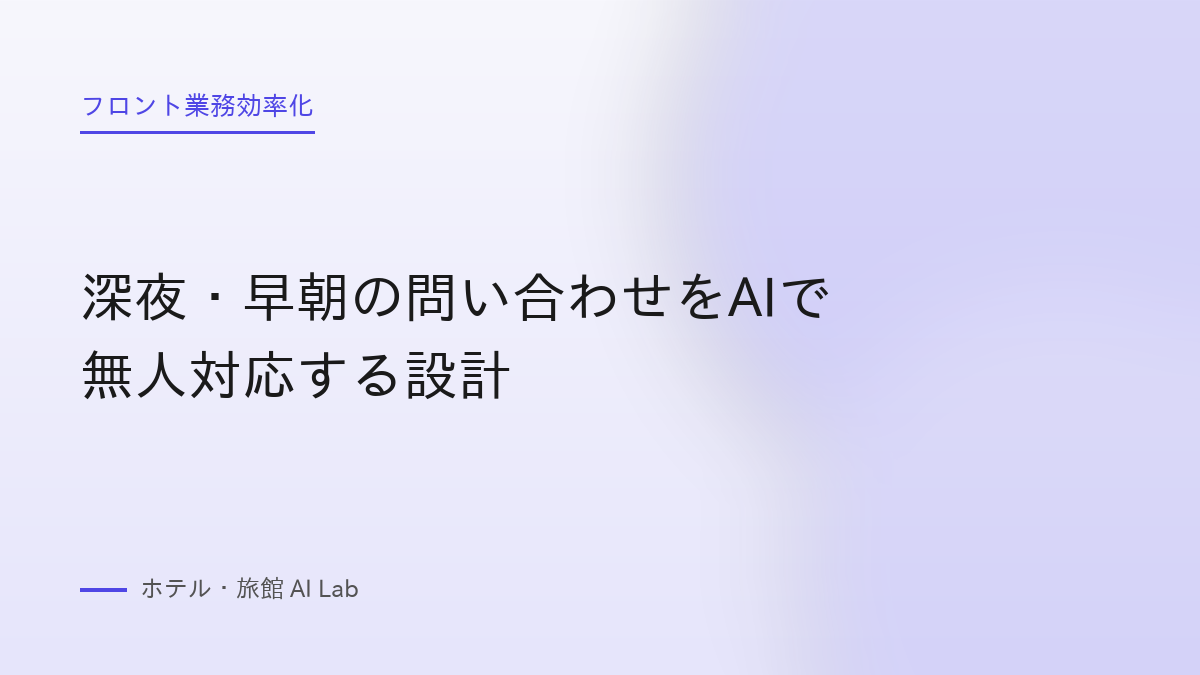 深夜・早朝の問い合わせをAIで無人対応する設計